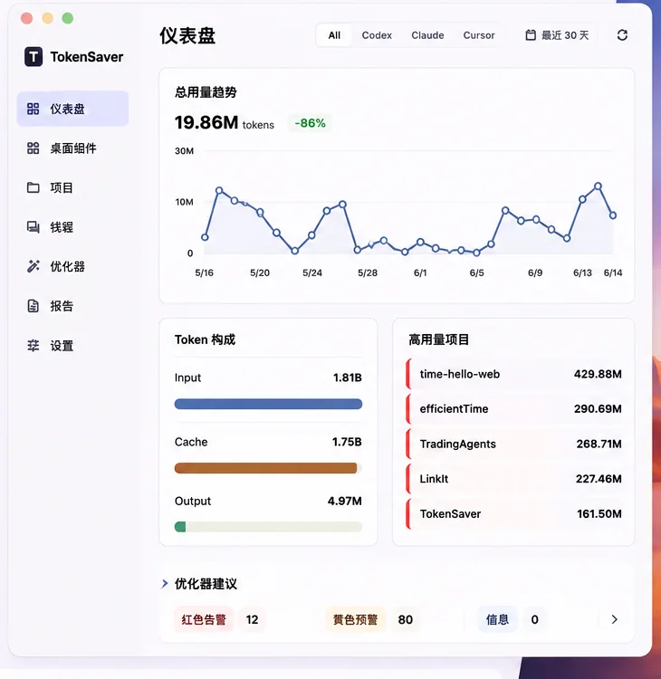 TokenSaver product screenshot